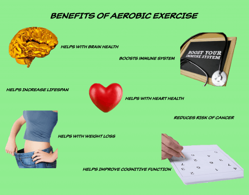 benefits-of-aerobic-exercise-infographic-2-png-6613687