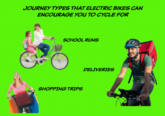 journey-types-that-electric-bikes-encourage-you-to-cycle-for-infographic-png-6506168