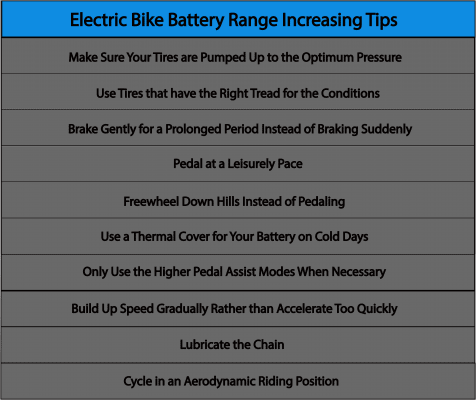electric-bike-battery-range-increasing-tips-table-png2-4754580
